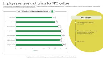 Employee Reviews And Ratings For NPO Culture Marketing Strategies For Job Promotion Strategy SS V