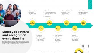 Employee Reward And Recognition Event Timeline