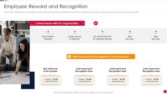 Employee Reward And Recognition Organization Attrition Rate Management
