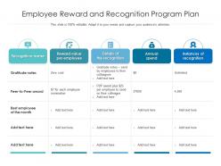 Employee reward and recognition program plan