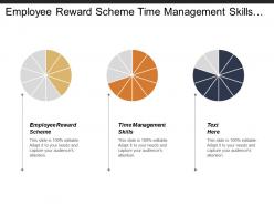 Employee reward scheme time management skills organizational development