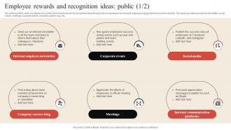 Employee Rewards And Recognition Ideas Public Monetary And Non Monetary Incentives