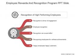 Employee rewards and recognition program ppt slide