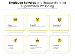 Employee rewards and recognitions for organization wellbeing