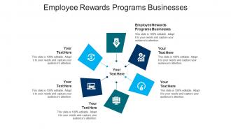Employee rewards programs businesses ppt powerpoint presentation topics cpb