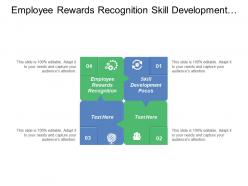 Employee rewards recognition skill development focus systems perspective