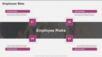 Employee Risks In Powerpoint And Google Slides Cpb