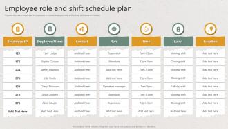 Employee Role And Shift Schedule Plan
