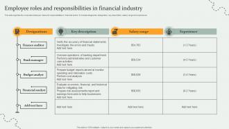 Employee Roles And Responsibilities In Financial Industry