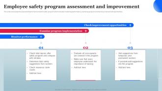 Employee Safety Program Assessment And Improvement Workplace Safety Management Hazard
