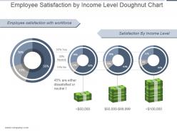 Employee Satisfaction By Income Level Doughnut Chart Ppt Slide