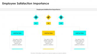 Employee Satisfaction Importance In Powerpoint And Google Slides Cpb