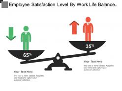 Employee Satisfaction Level By Work Life Balance Activities