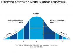 Employee satisfaction model business leadership styles career resume cpb
