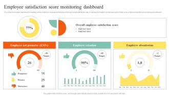 Employee Satisfaction Score Monitoring Dashboard Action Steps To Develop Employee Value Proposition