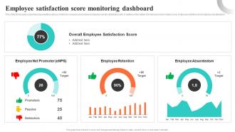 Employee Satisfaction Score Monitoring Dashboard Building EVP For Talent Acquisition