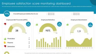 Employee Satisfaction Score Monitoring Dashboard Enhancing Workplace Culture With EVP