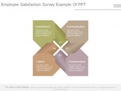 Employee satisfaction survey example of ppt