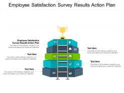 Employee satisfaction survey results action plan ppt powerpoint presentation portfolio cpb