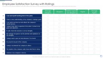 Employee Satisfaction Survey With Ratings Complete Guide To Employee