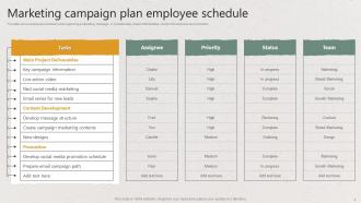 Employee Schedule Powerpoint Ppt Template Bundles