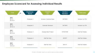 Employee Scorecard For Assessing Individual Results