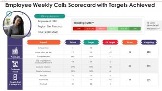 Employee scorecard weekly calls scorecard with targets achieved