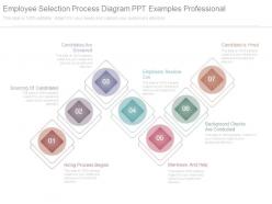 Employee Selection Process Diagram Ppt Examples Professional