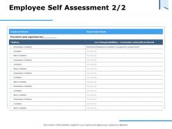 Employee Self Assessment Contributor Ppt Powerpoint Presentation Slides Shapes