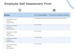 Employee Self Assessment From Extraordinary Contributor Ppt Powerpoint Presentation Summary Outline