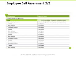 Employee self assessment results achieved ppt powerpoint presentation icon inspiration