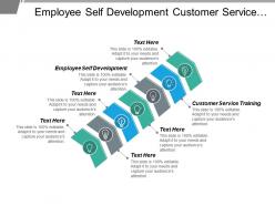 Employee self development customer service training customer service skills cpb