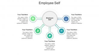 Employee self ppt powerpoint presentation diagram graph charts cpb