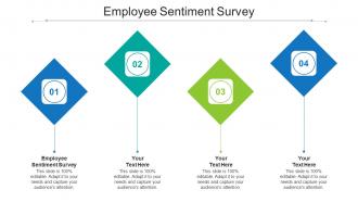 Employee Sentiment Survey Ppt Powerpoint Presentation Styles Picture Cpb