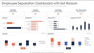 Employee Separation Dashboard With Exit Reason