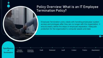 Employee Separation Policy Handbook Powerpoint Presentation Slides HB Content Ready Customizable