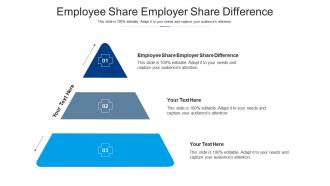 Employee share employer share difference ppt powerpoint presentation infographics images cpb