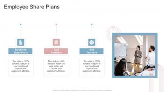 Employee Share Plans In Powerpoint And Google Slides Cpb