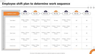 Employee Shift Plan To Determine Work Sequence