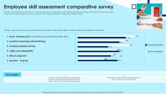 Employee Skill Assessment Comparative Survey