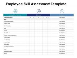 Employee skill assessment inventory ppt powerpoint presentation pictures display