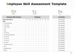 Employee skill assessment knowledge of community marketing ppt powerpoint presentation gallery