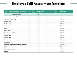Employee skill assessment template community technology ppt powerpoint presentation visual aids model