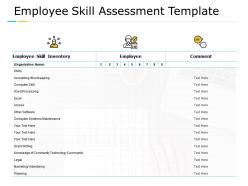 Employee skill assessment template knowledge of community technology community ppt powerpoint presentation