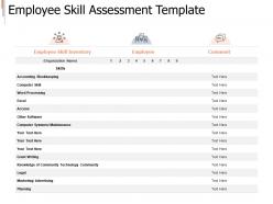 Employee skill assessment template planning ppt powerpoint presentation summary