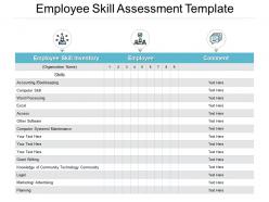 Employee Skill Assessment Template Ppt Powerpoint Presentation File Tips