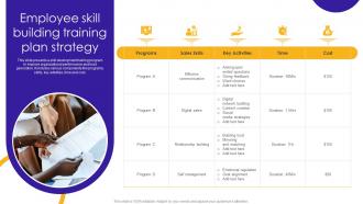 Employee Skill Building Training Plan Strategy