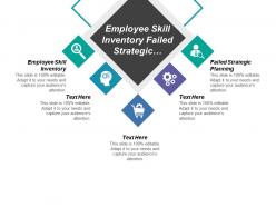 Employee skill inventory failed strategic planning people organizations management cpb