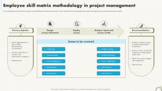 Employee Skill Matrix Methodology In Project Management