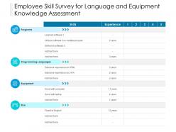 Employee skill survey for language and equipment knowledge assessment